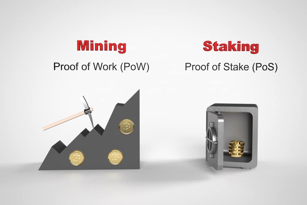 Du Proof of Work au Proof of Stake