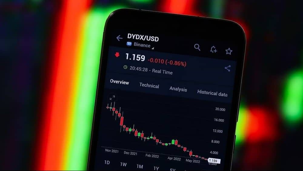 La sécurité sur Dydx