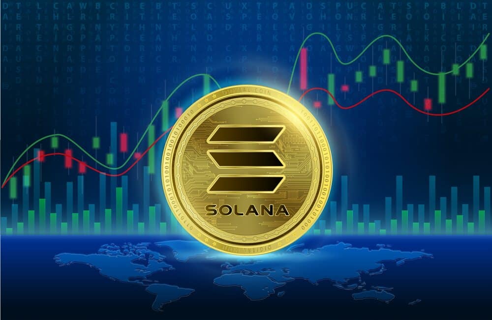 Memecoins Solana